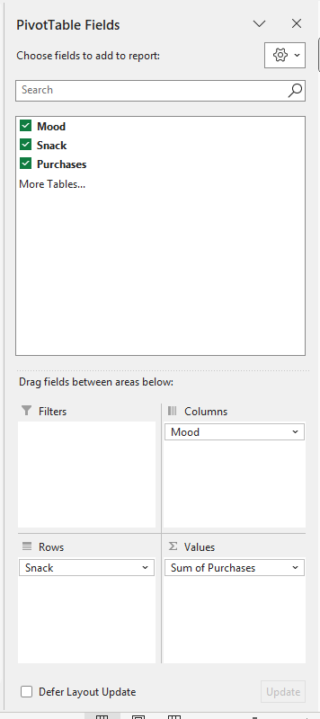 Pivot table for radar charts